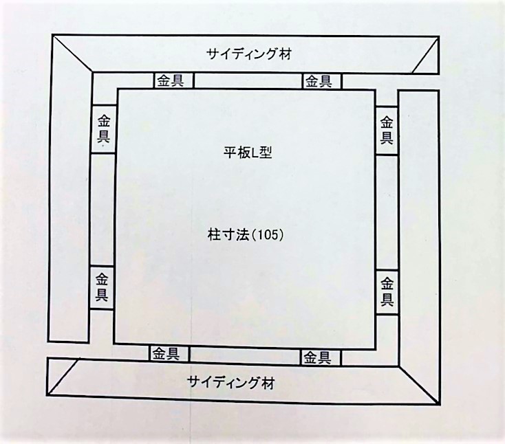 サイディング 出隅 コーナー 高周波 接着 - その他